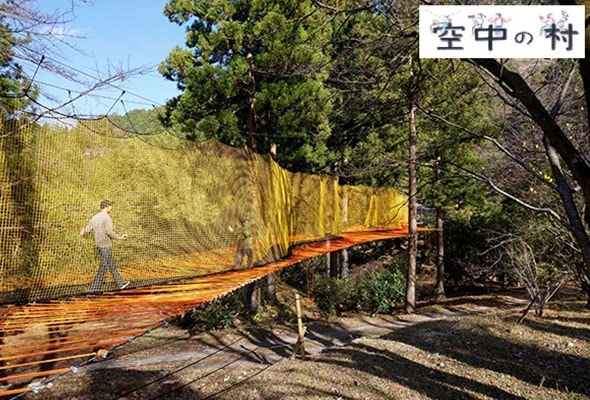写真：空中の村